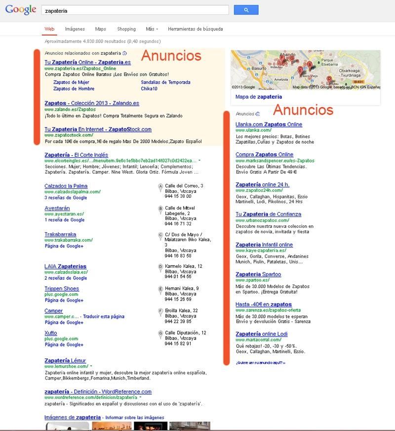 Anuncios Google