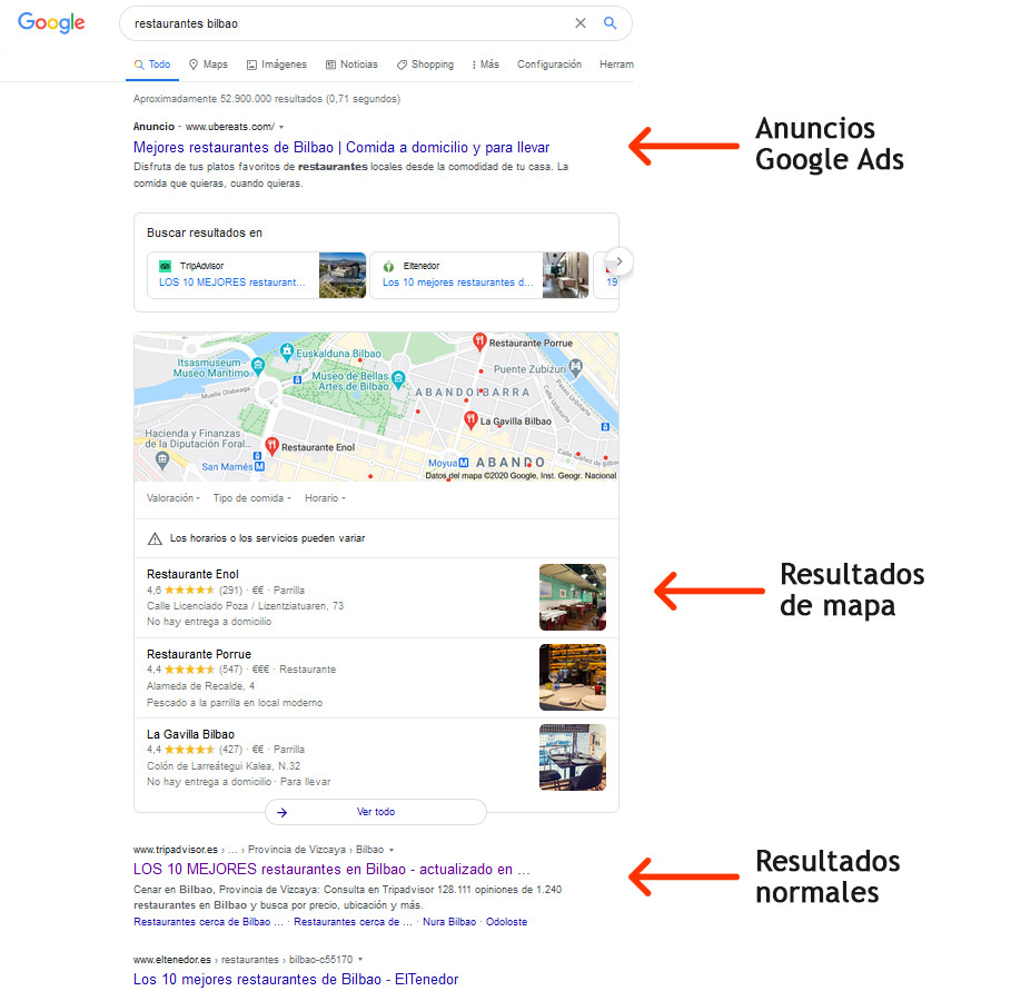 Resultados SEO Google Conquista internet Bilbao