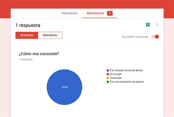 Formularios página web Conquista internet